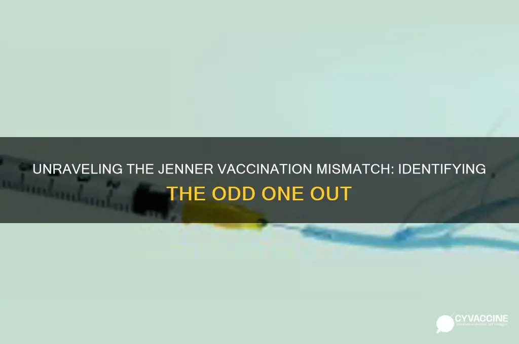 which of the following is mismatched jenner vaccination