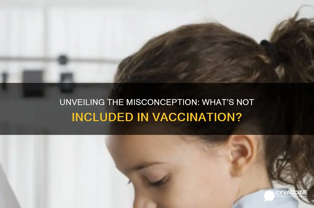 which of the following is not a part of vaccination
