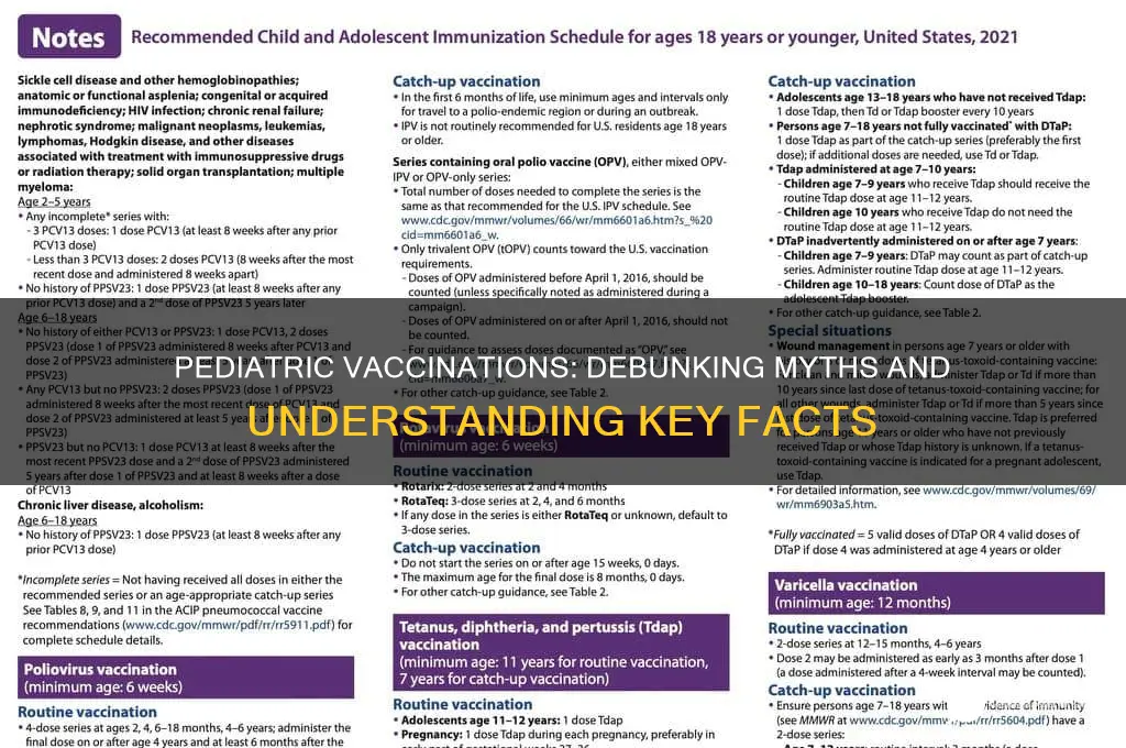 which of the following is true about pediatric vaccinations
