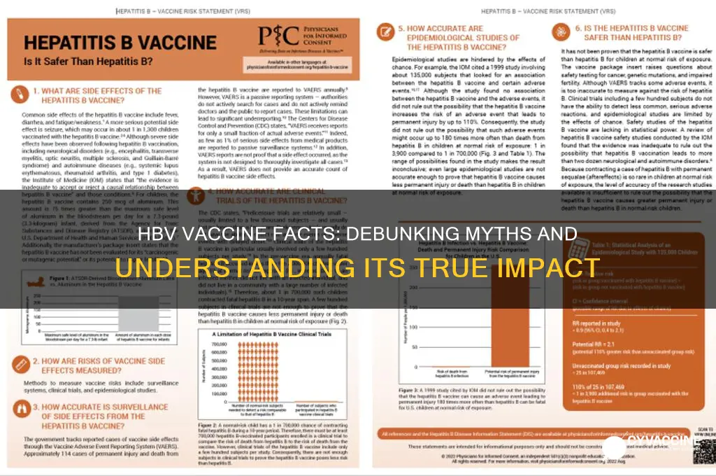 which of the following is true regarding the hbv vaccine