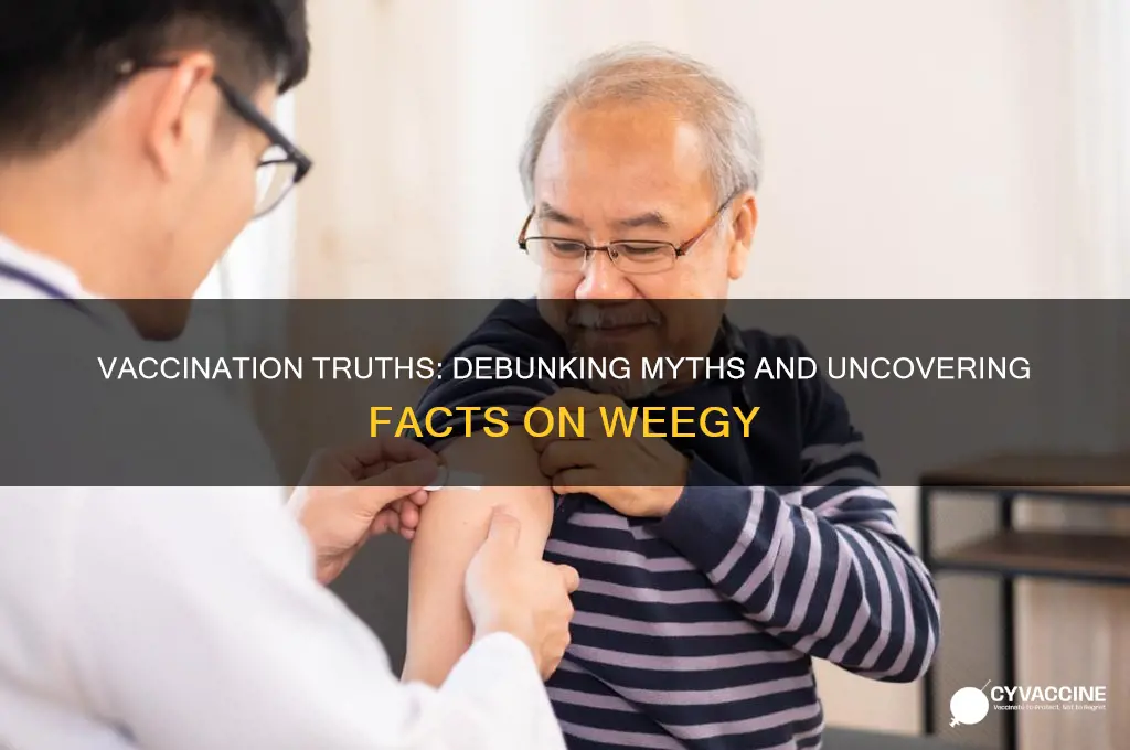 which of the following is true vaccination weegy
