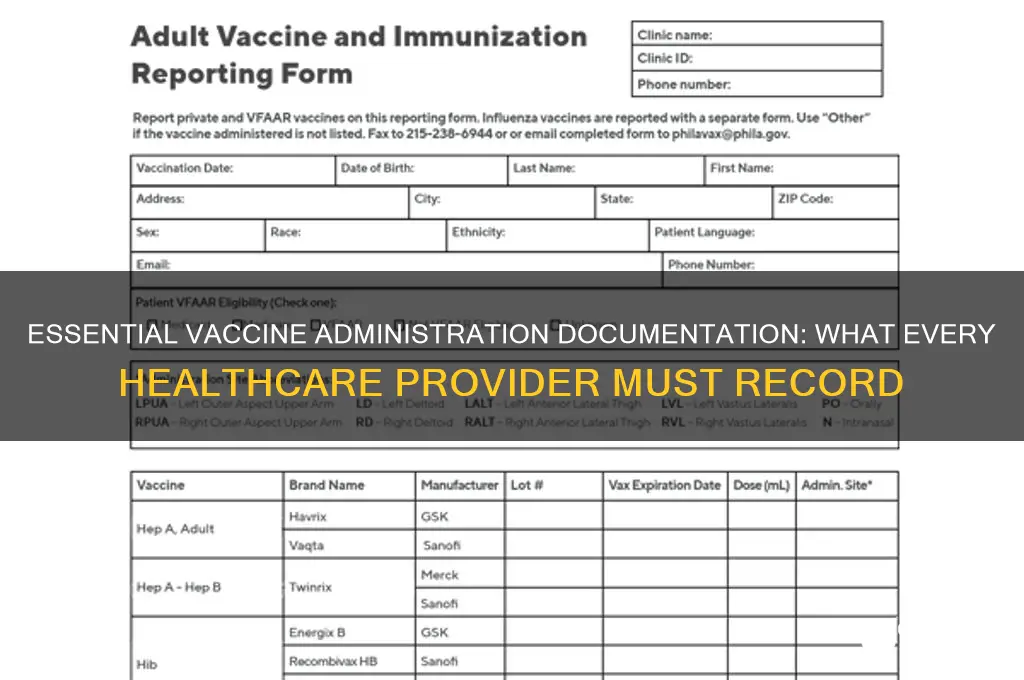 which of the following should be documented when administering vaccines
