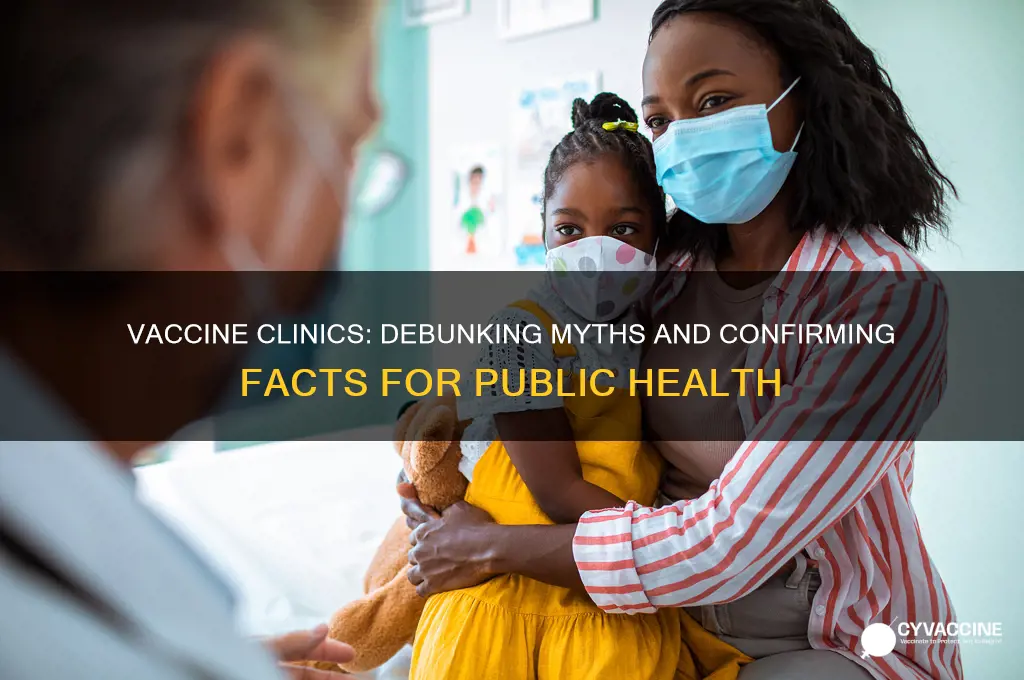 which of the following statements are true regarding vaccine clinics