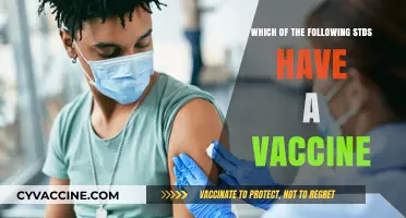 Vaccine-Preventable STDs: Which Infections Can Be Avoided?