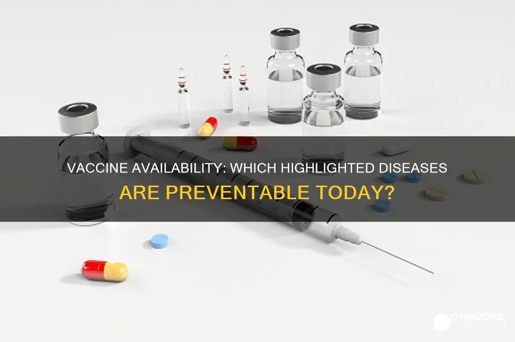 which of the highlighted diseases has a vaccine available