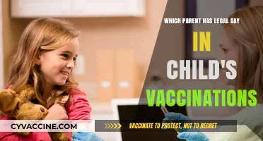 Who Decides? Parental Legal Rights in Child Vaccination Decisions