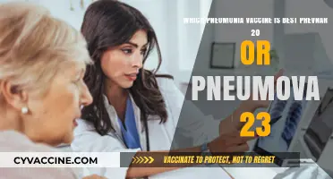 Prevnar 20 vs Pneumovax 23: Which Pneumonia Vaccine is Best?