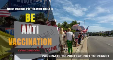 Anti-Vaccination Sentiments: Which Political Party Holds Stronger Opposition?