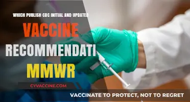 CDC's MMWR: Initial and Updated Vaccine Recommendations Explained