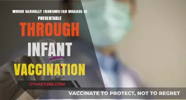 Preventing HPV: The Power of Infant Vaccination Against STDs