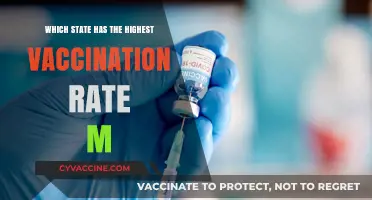 Leading the Nation: Which State Tops COVID-19 Vaccination Rates?
