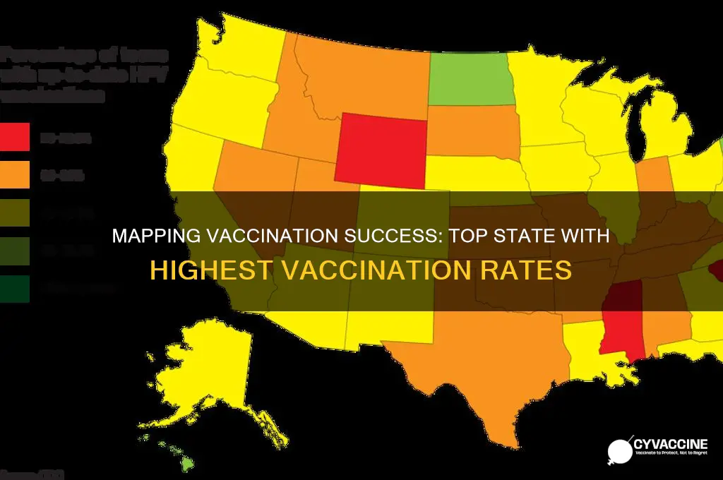 which state has the highest vaccination rate map