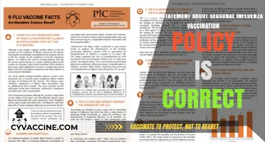 Influenza Vaccination Policy: What's the Truth?