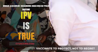 Inactivated Polio Vaccine (IPV): Debunking Myths and Confirming Facts