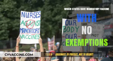States with Mandatory Vaccines: No Exemptions Allowed