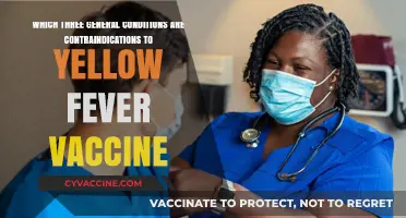 Contraindications to Yellow Fever Vaccine: Key Health Conditions to Know