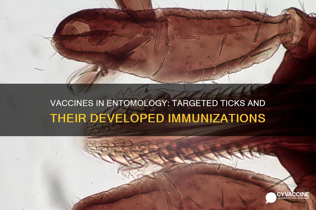 which ticks have vaccines been developed for entomology