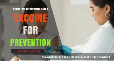 Preventing Hepatitis: Which Types Have Available Vaccines?