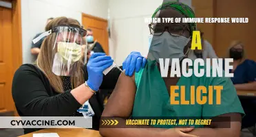 Understanding Vaccines: How They Trigger Specific Immune Responses
