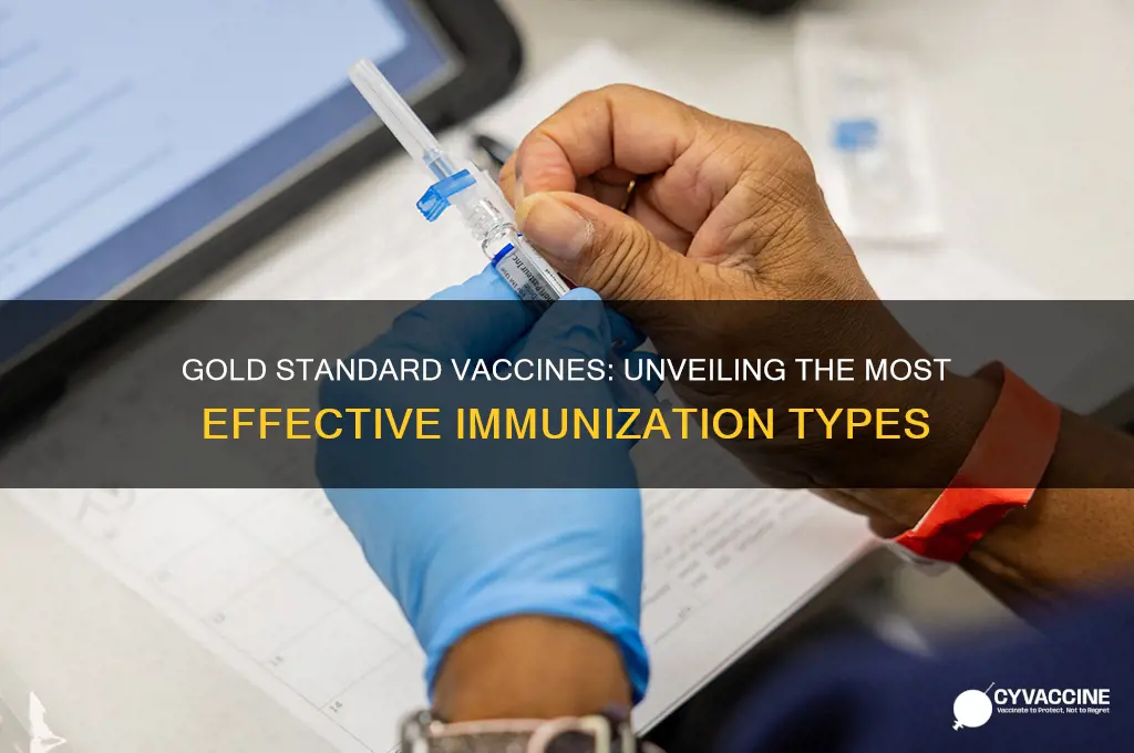 which type of vaccines are considered the gold standard
