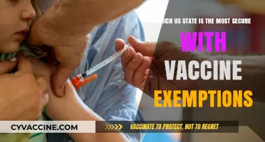 Safest U.S. State for Vaccine Exemptions: A Comprehensive Analysis