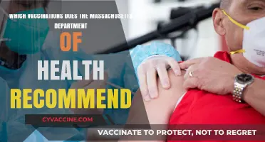 Massachusetts Health Department's Recommended Vaccinations for Optimal Public Health
