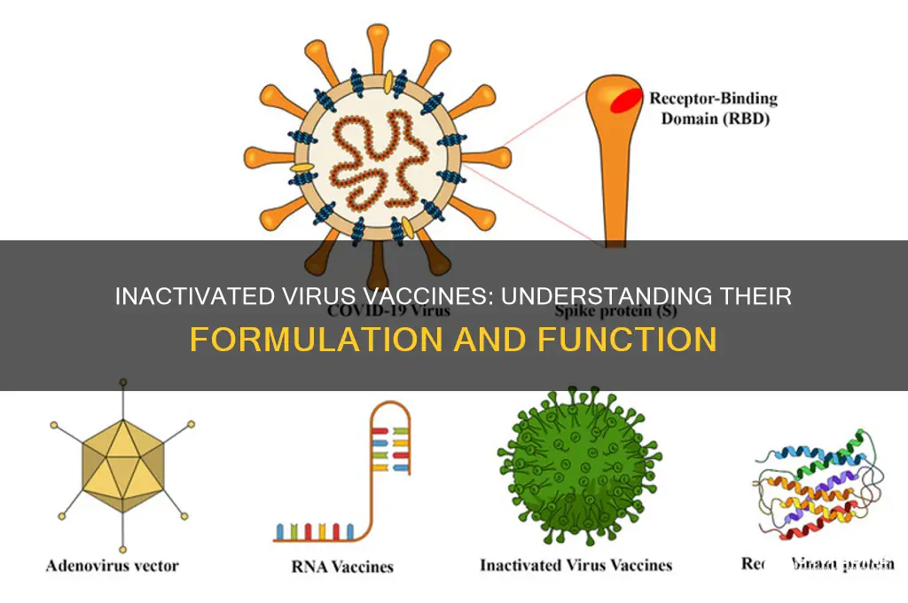 which vaccine contains inactivated virus in its formulation