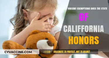 California's Vaccine Exemptions: What the State Recognizes and Honors