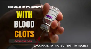 Blood Clots and Vaccines: Unraveling the AstraZeneca Connection