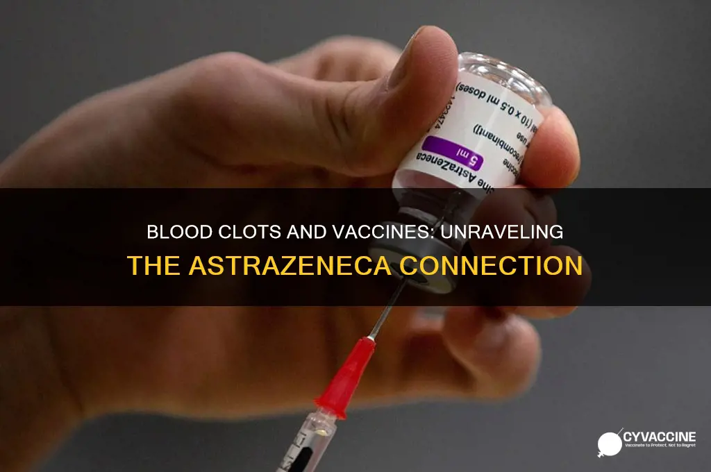 which vaccine has been associated with blood clots