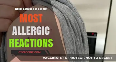 Allergic Reactions: Which Vaccine Tops the List for Sensitivity?