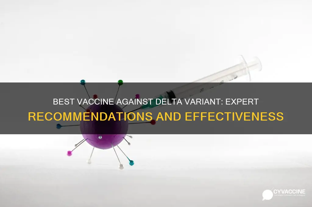 which vaccine is best against the delta variance