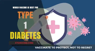 Best Vaccine Options for Managing Type 1 Diabetes: Expert Insights