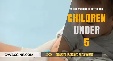 Choosing the Best Vaccine for Kids Under 5: A Parent's Guide