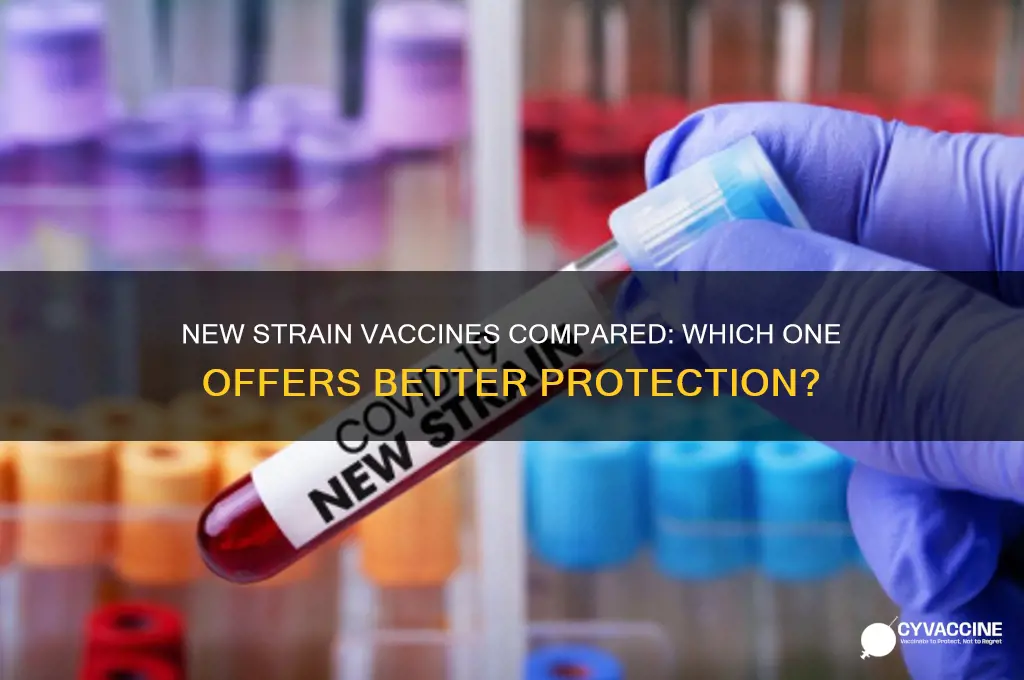 which vaccine is better for the new strain