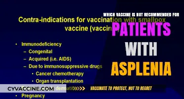 Vaccine Caution: Which Shot to Avoid with Asplenia?