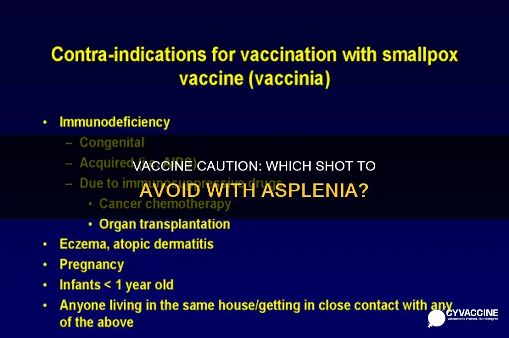 which vaccine is not recommended for patients with asplenia