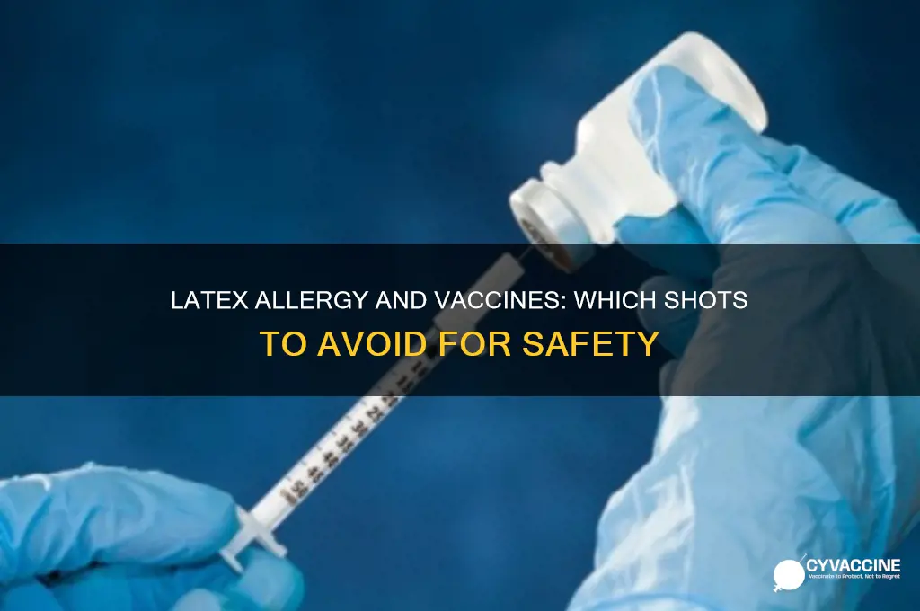 which vaccine may be contraindicated in patients with latex allergy