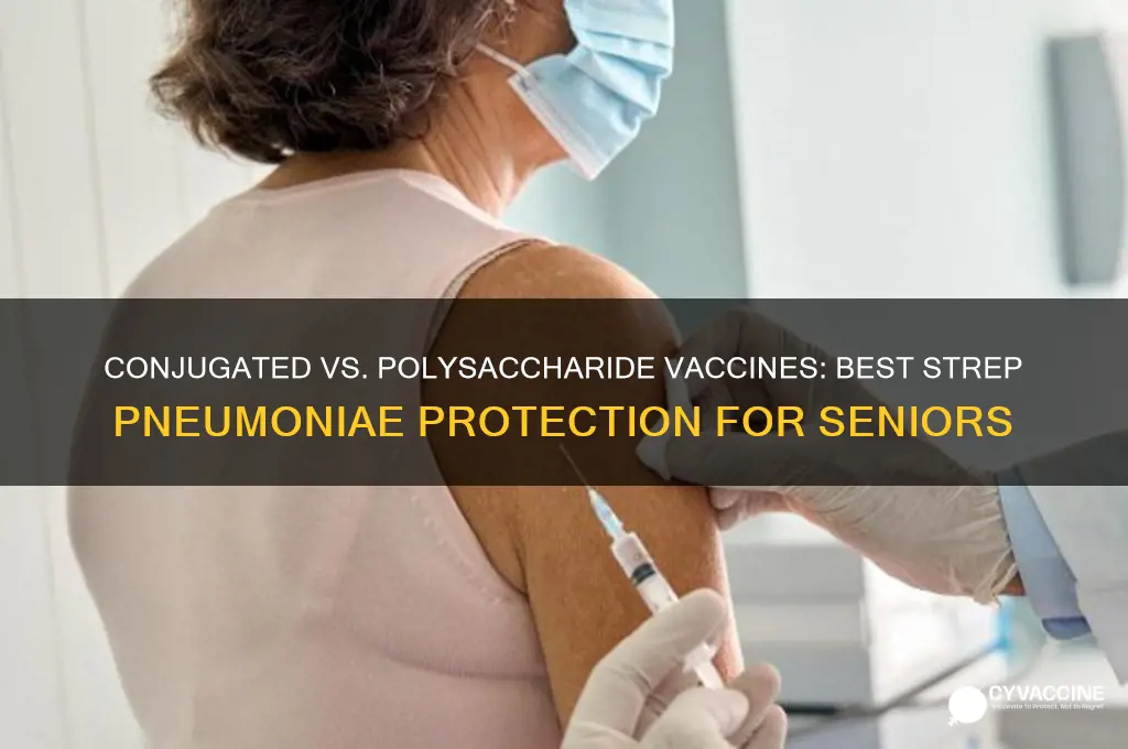 which vaccine strep pneumoniae in elderly ptients conjugated polysaccharide