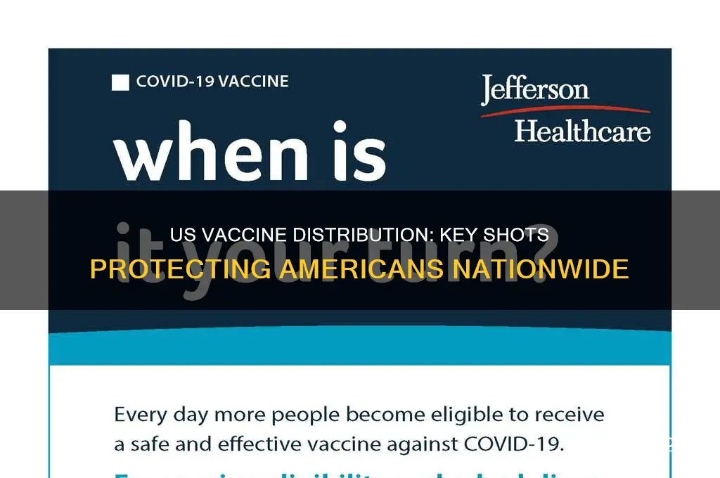 which vaccines are being distributed in the us