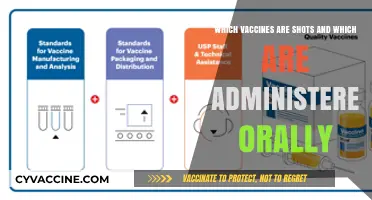 Shots vs. Oral Vaccines: Understanding Administration Methods and Types