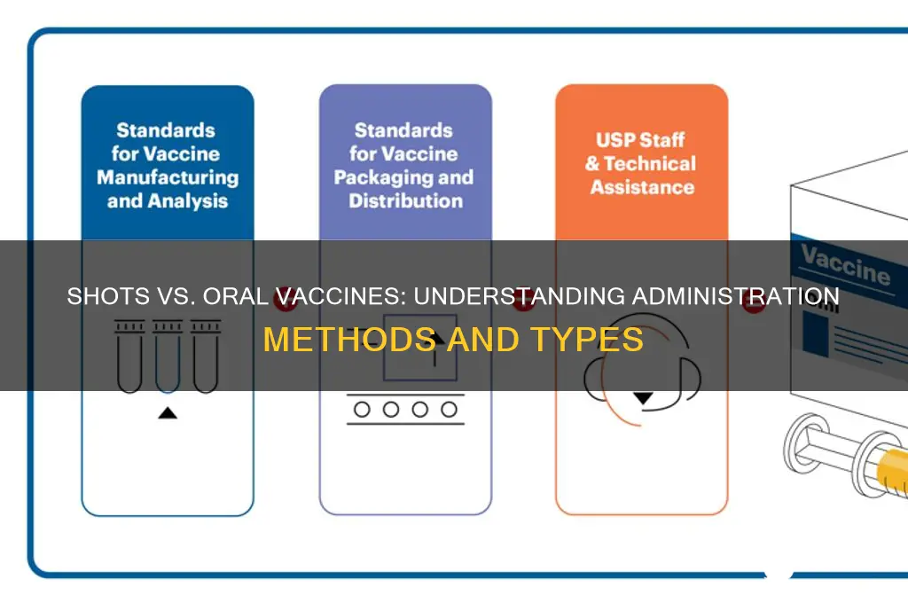 which vaccines are shots and which are administered orally