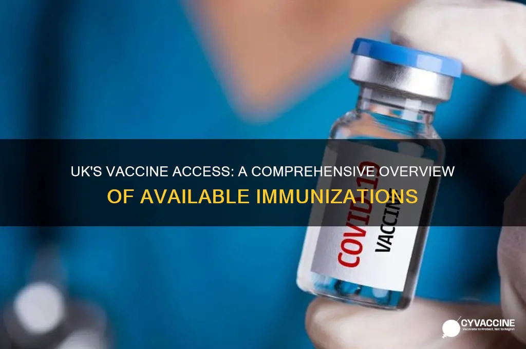 which vaccines does the uk have access to