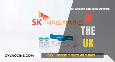 UK-Approved Vaccines: A Comprehensive List of Authorized Immunizations