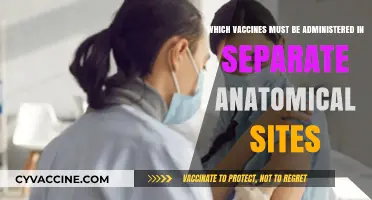 Vaccine Administration Guidelines: Separate Sites for Specific Immunizations
