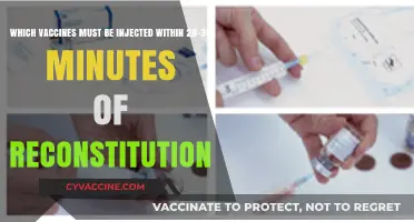 Time-Sensitive Vaccines: Reconstitution to Injection in 20-30 Minutes