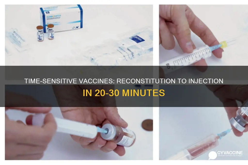 which vaccines must be injected within 20-30 minutes of reconstitution