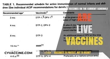 Live Vaccines: Understanding Their Role in Today’s Immunization Schedule