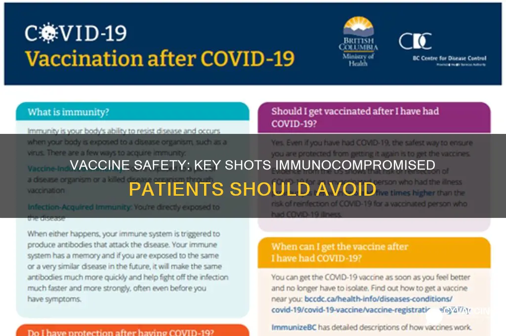 which vaccines should be avoided in immunocompromised patients