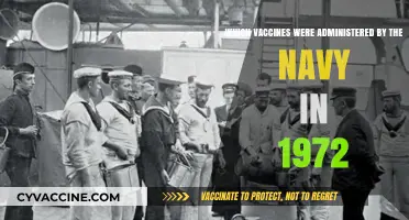 Navy's 1972 Vaccine Protocols: A Comprehensive Overview of Administered Immunizations